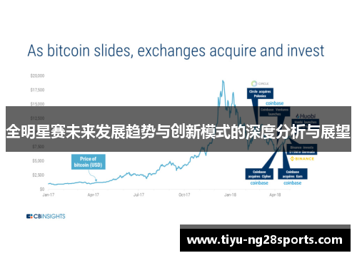 全明星赛未来发展趋势与创新模式的深度分析与展望