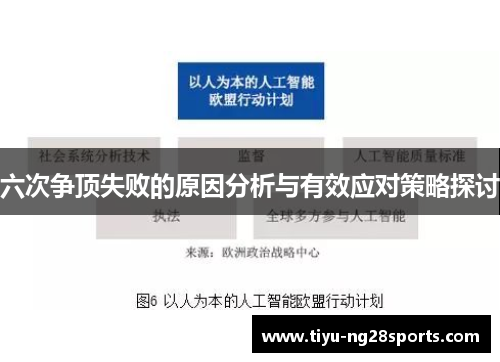 六次争顶失败的原因分析与有效应对策略探讨