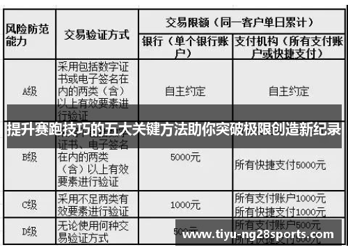提升赛跑技巧的五大关键方法助你突破极限创造新纪录