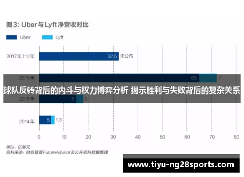 球队反转背后的内斗与权力博弈分析 揭示胜利与失败背后的复杂关系
