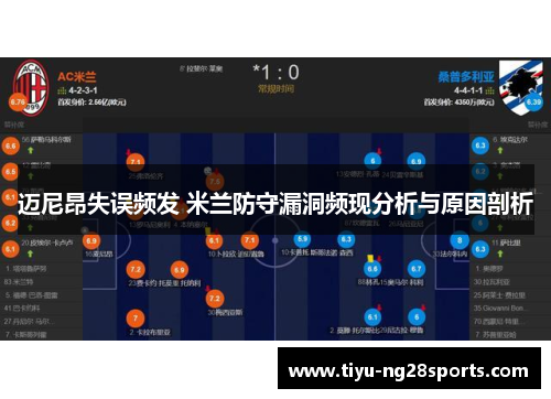迈尼昂失误频发 米兰防守漏洞频现分析与原因剖析